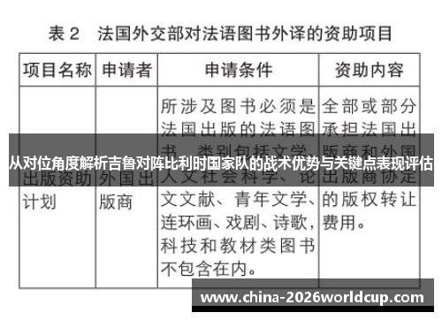 从对位角度解析吉鲁对阵比利时国家队的战术优势与关键点表现评估