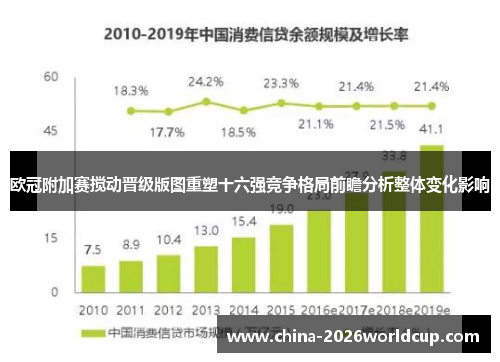 欧冠附加赛搅动晋级版图重塑十六强竞争格局前瞻分析整体变化影响